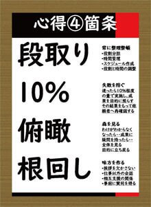 心得4箇条　段取り　10％　俯瞰　根回し